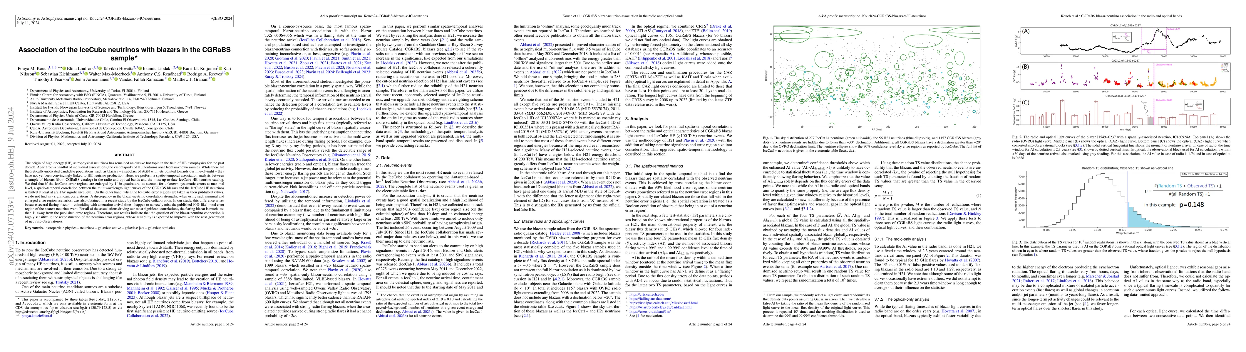 Thumbnail for Association of the IceCube neutrinos with blazars in the CGRaBS sample