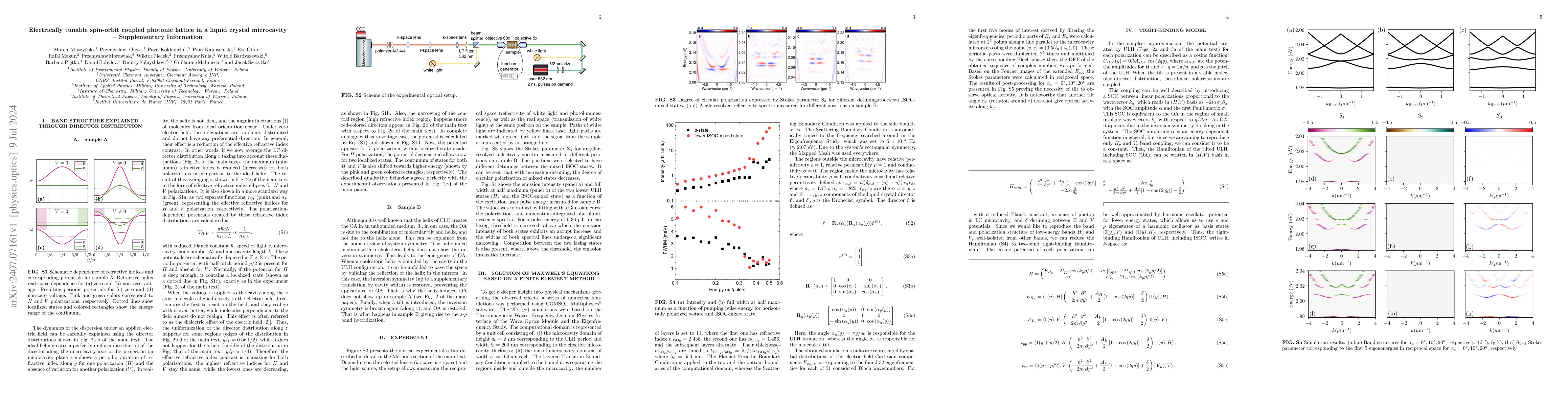 Thumbnail for Electrically tunable spin-orbit coupled photonic lattice in a liquid
  crystal microcavity
