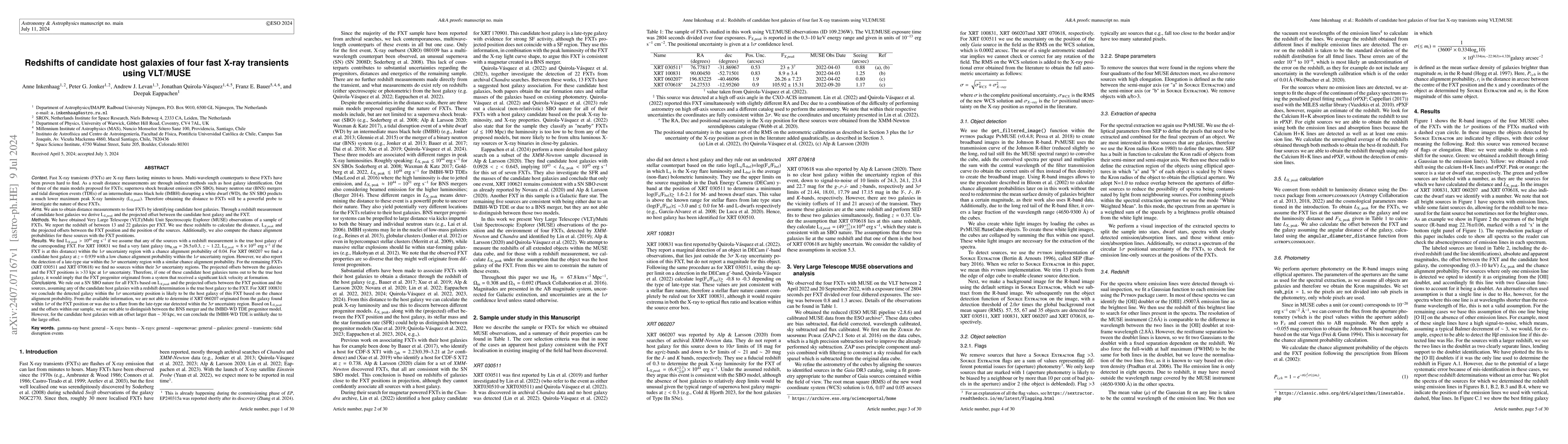 Thumbnail for Redshifts of candidate host galaxies of four fast X-ray transients using
  VLT/MUSE