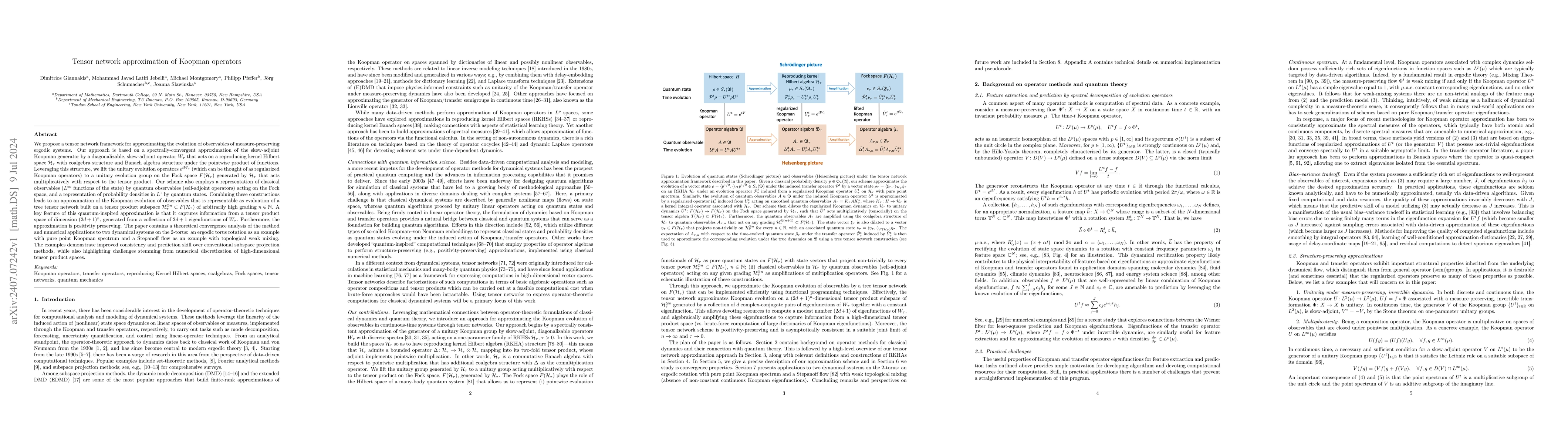 Thumbnail for Tensor network approximation of Koopman operators
