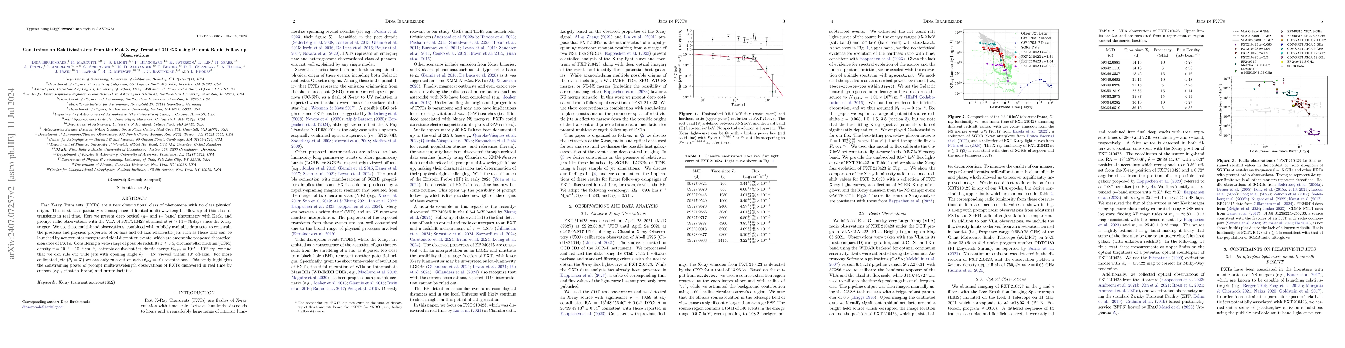 Thumbnail for Constraints on Relativistic Jets from the Fast X-ray Transient 210423
  using Prompt Radio Follow-Up Observations