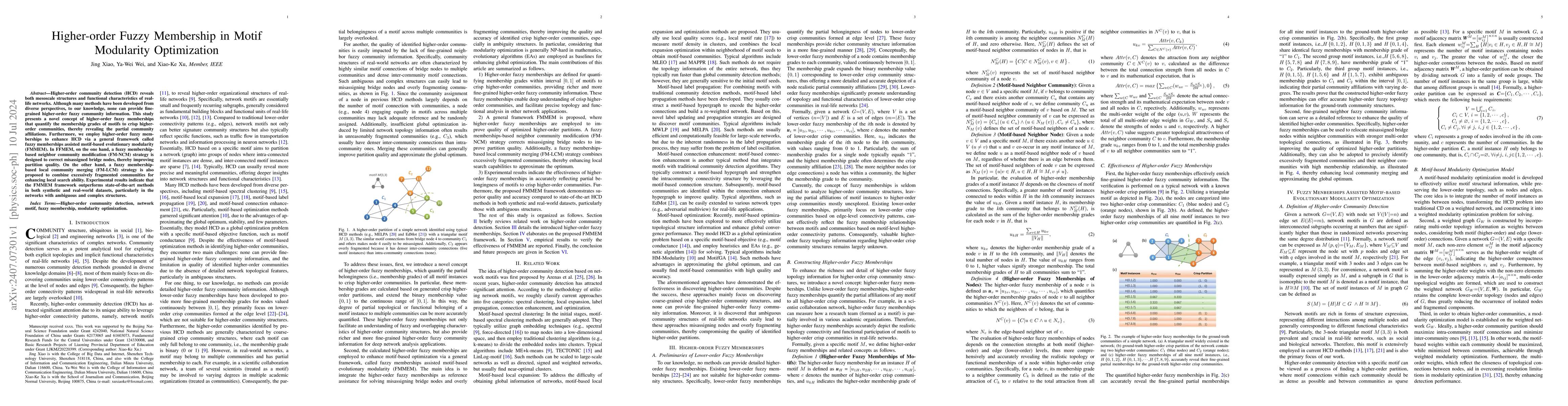 Thumbnail for Higher-order Fuzzy Membership in Motif Modularity Optimization