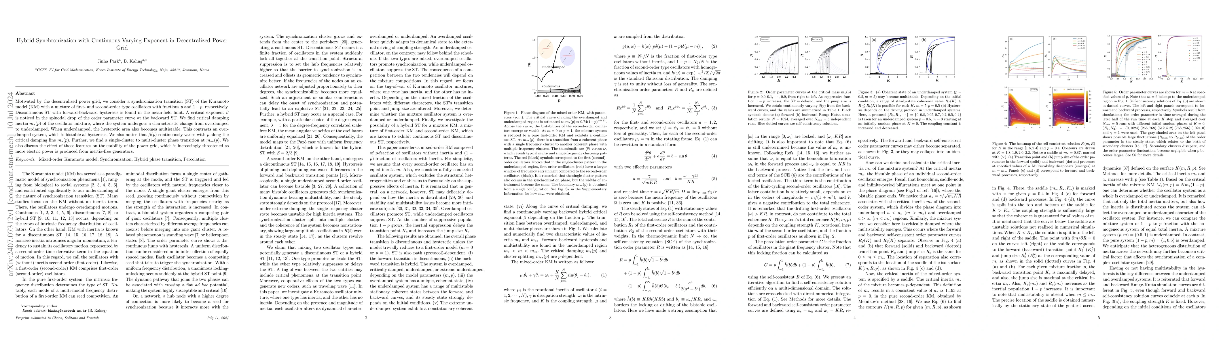 Thumbnail for Hybrid Synchronization with Continuous Varying Exponent in Decentralized
  Power Grid