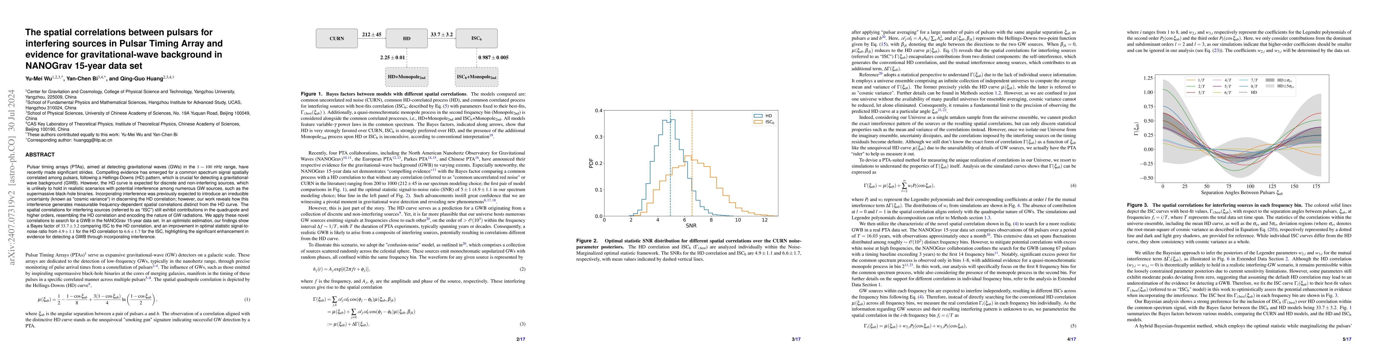 Thumbnail for The spatial correlations between pulsars for interfering sources in
  Pulsar Timing Array and evidence for gravitational-wave background in
  NANOGrav 15-year data set