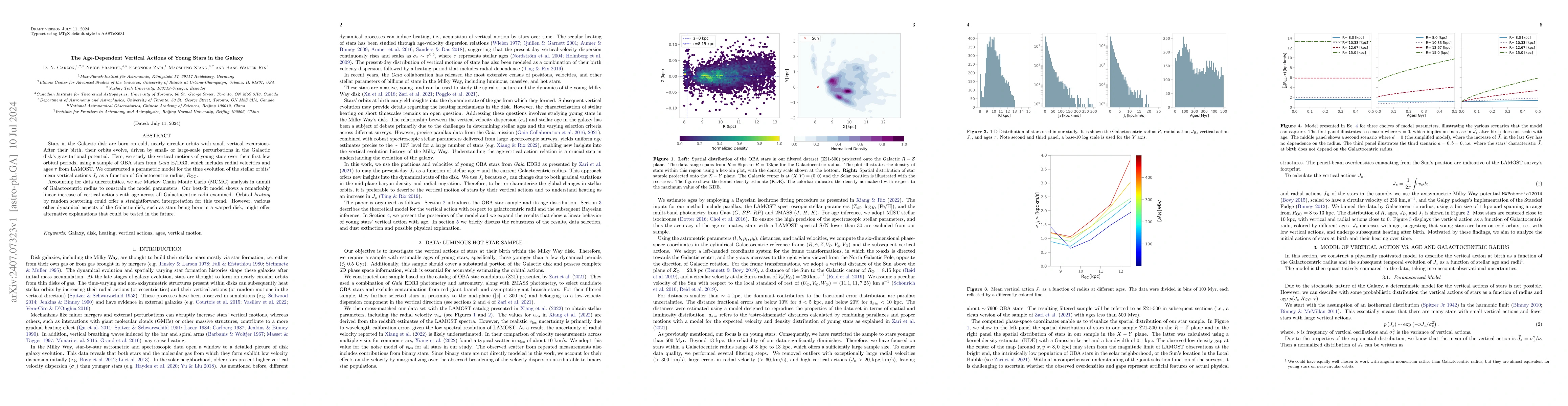 Thumbnail for The Age-Dependent Vertical Actions of Young Stars in the Galaxy