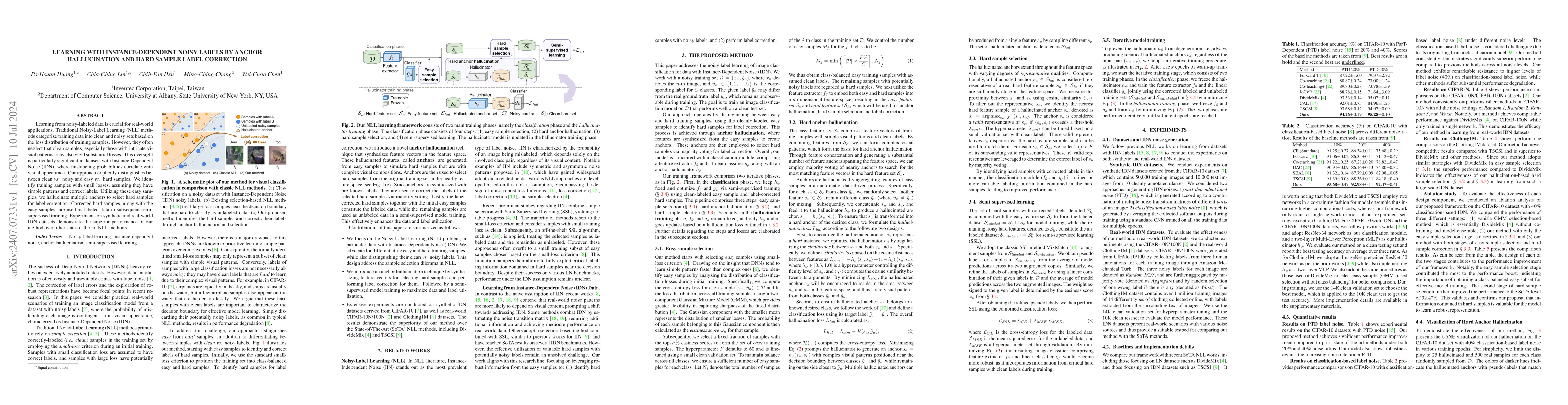 Thumbnail for Learning with Instance-Dependent Noisy Labels by Anchor Hallucination
  and Hard Sample Label Correction