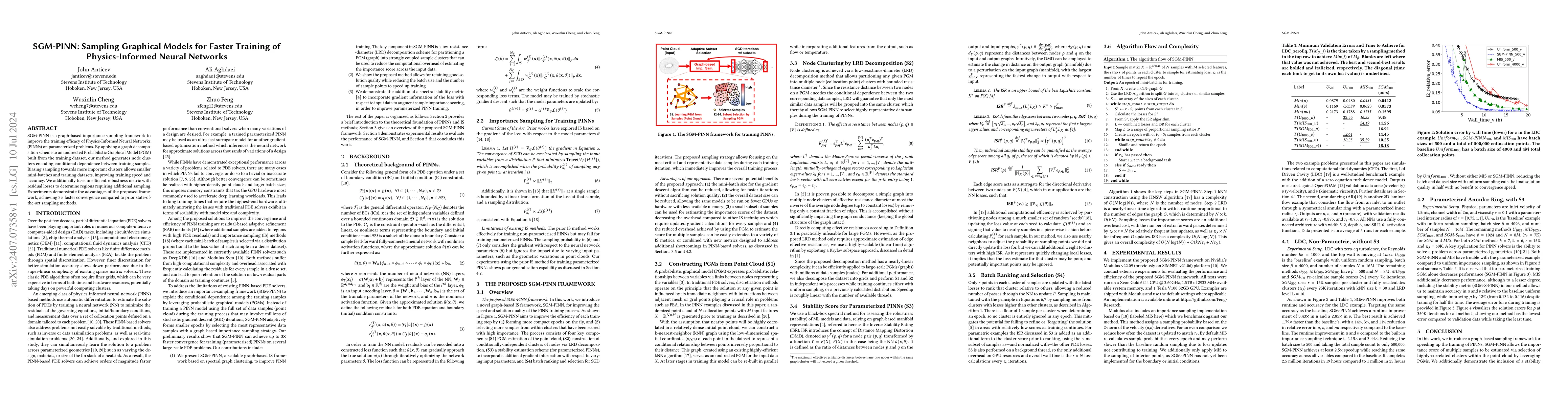 Thumbnail for SGM-PINN: Sampling Graphical Models for Faster Training of
  Physics-Informed Neural Networks