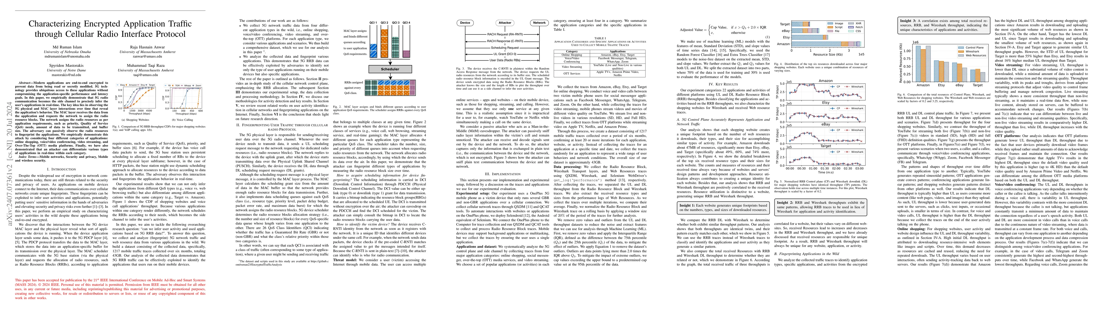 Thumbnail for Characterizing Encrypted Application Traffic through Cellular Radio
  Interface Protocol