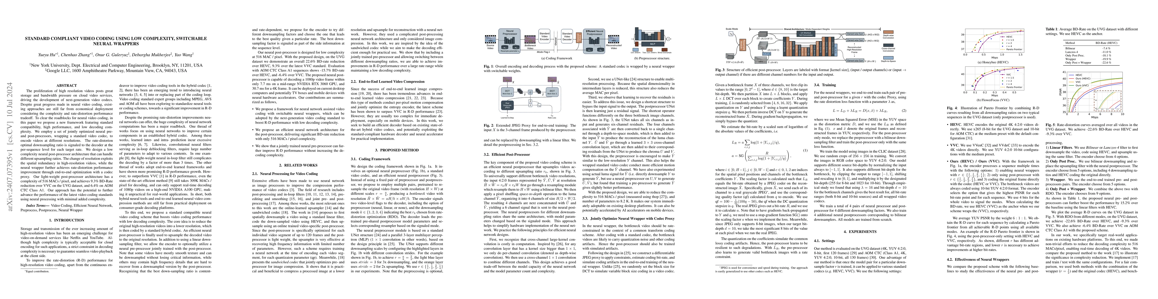 Thumbnail for Standard compliant video coding using low complexity, switchable neural
  wrappers