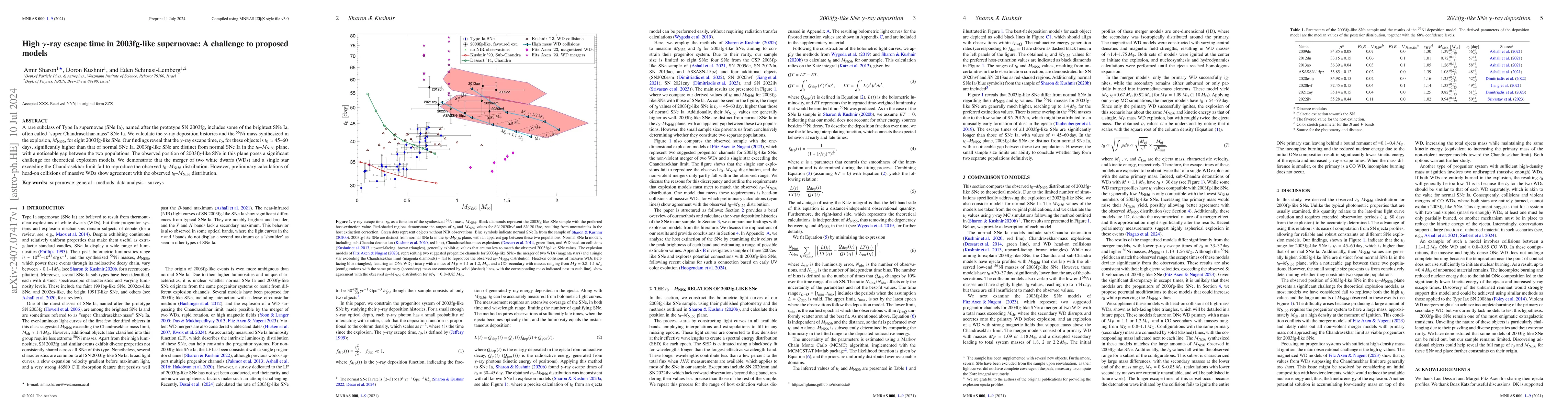 Thumbnail for High $γ$-ray escape time in 2003fg-like supernovae: A challenge to
  proposed models