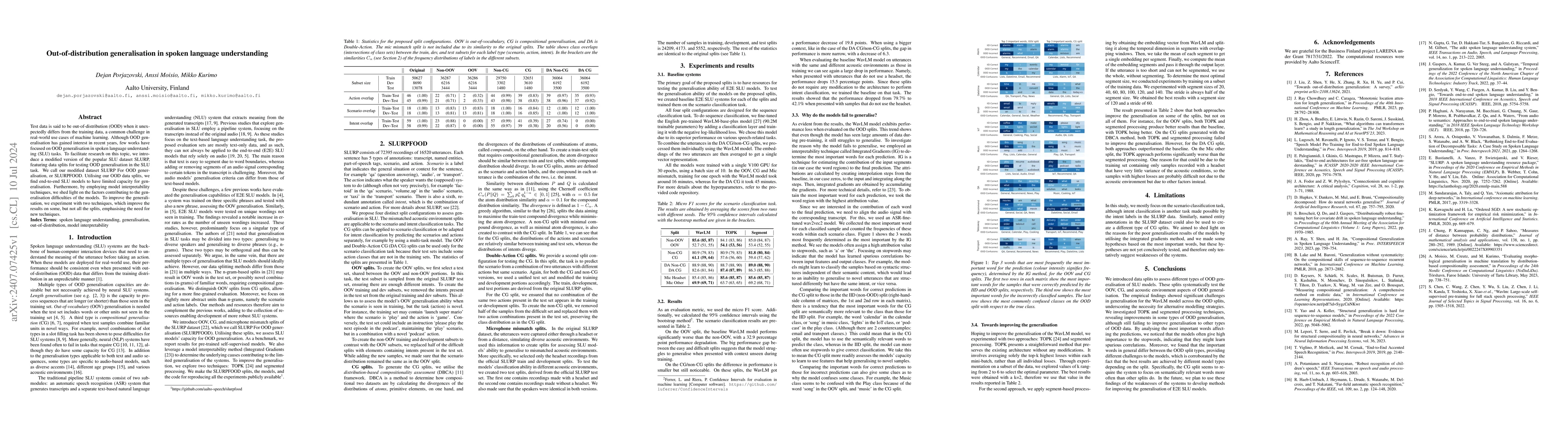 Thumbnail for Out-of-distribution generalisation in spoken language understanding