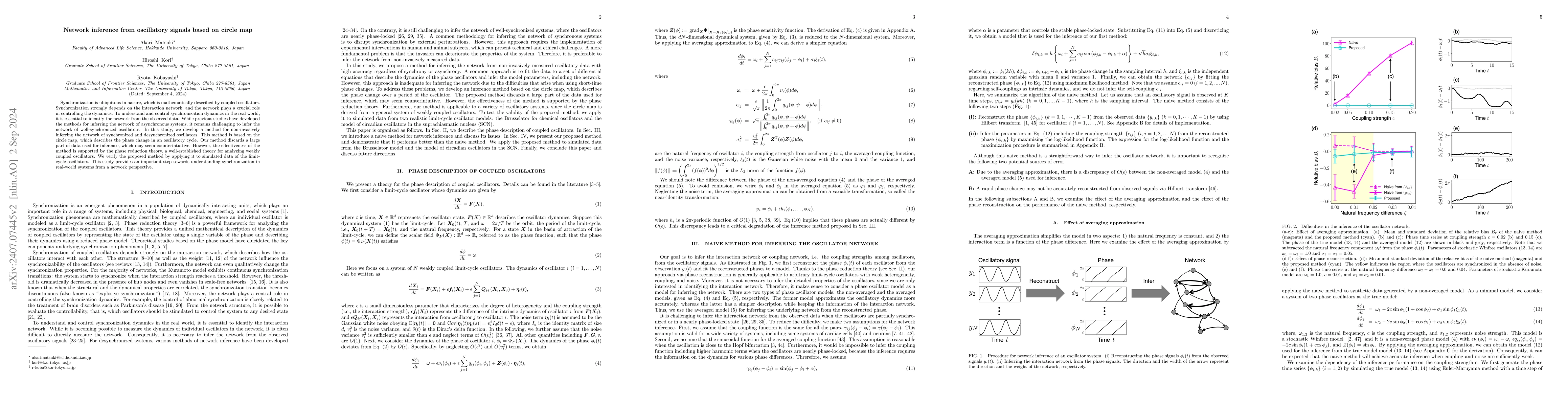Thumbnail for Network inference from oscillatory signals based on circle map