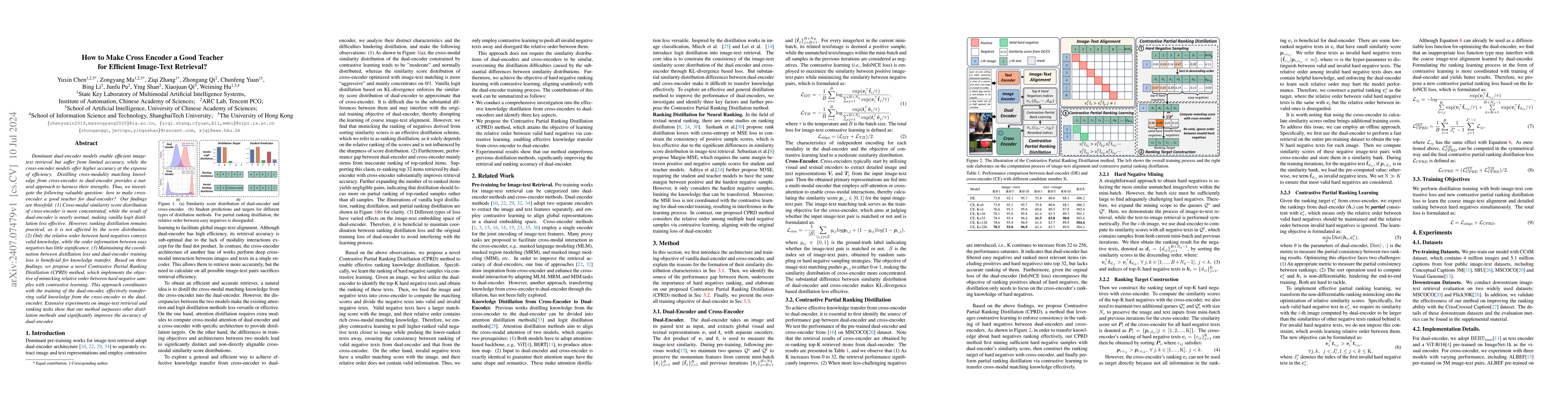 Thumbnail for How to Make Cross Encoder a Good Teacher for Efficient Image-Text
  Retrieval?