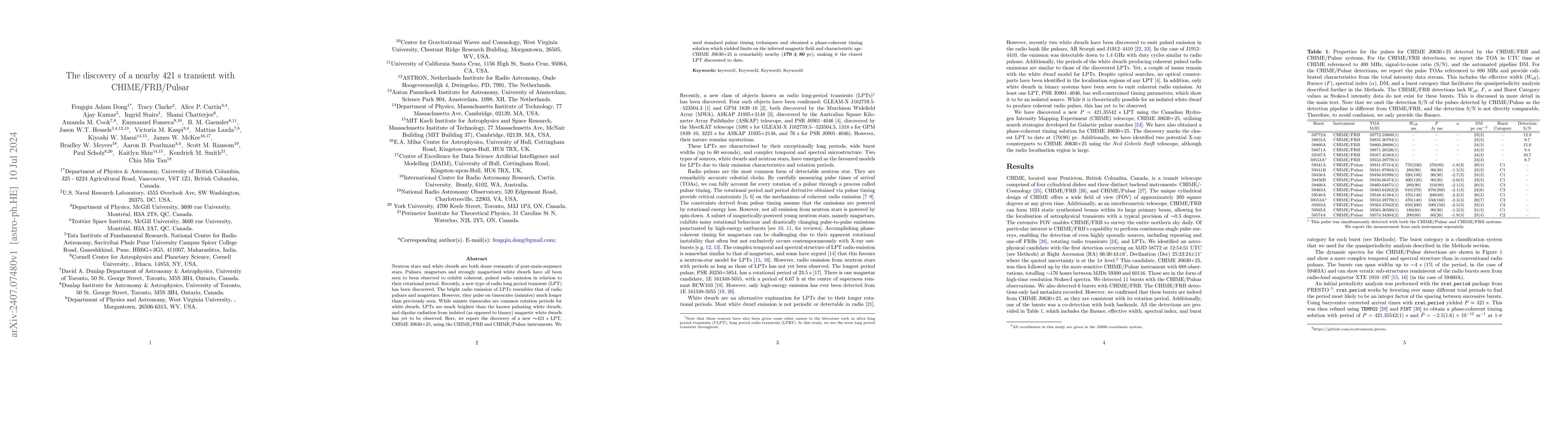 Thumbnail for The discovery of a nearby 421~s transient with CHIME/FRB/Pulsar