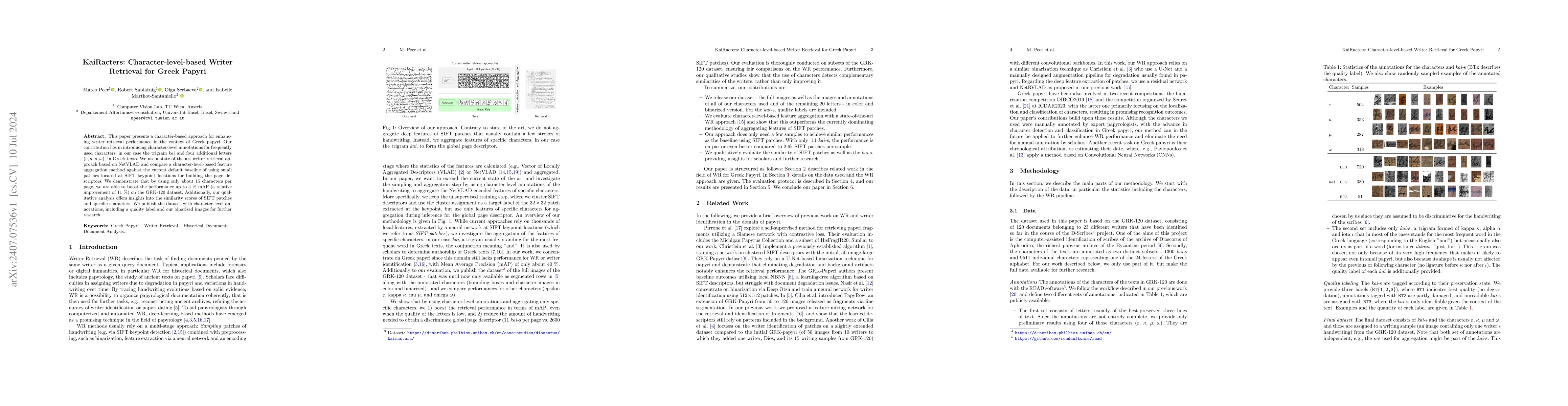 Thumbnail for KaiRacters: Character-level-based Writer Retrieval for Greek Papyri