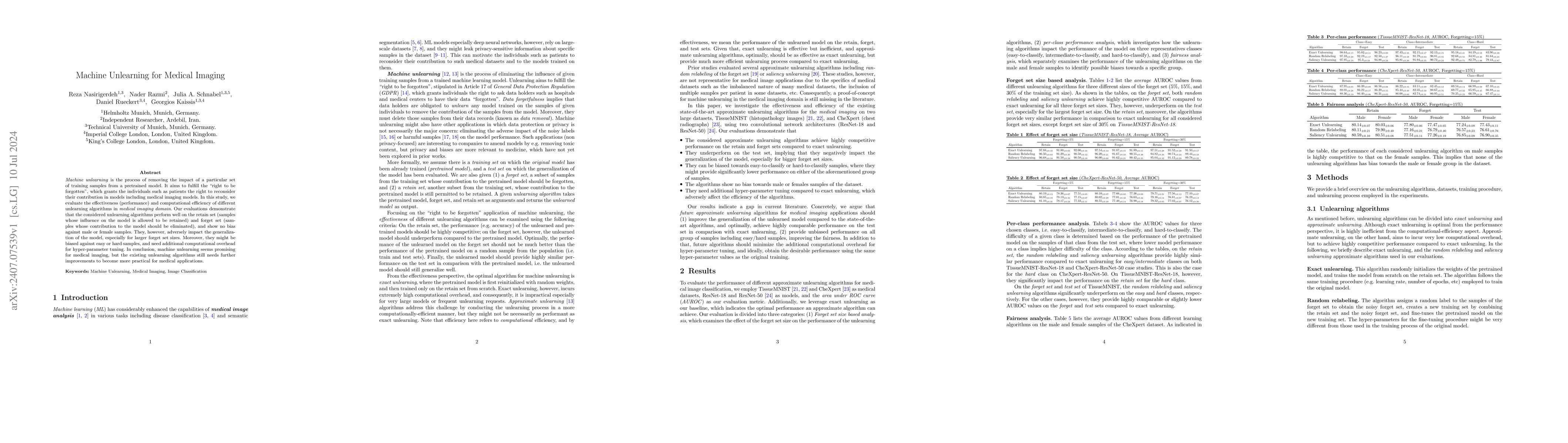 Thumbnail for Machine Unlearning for Medical Imaging