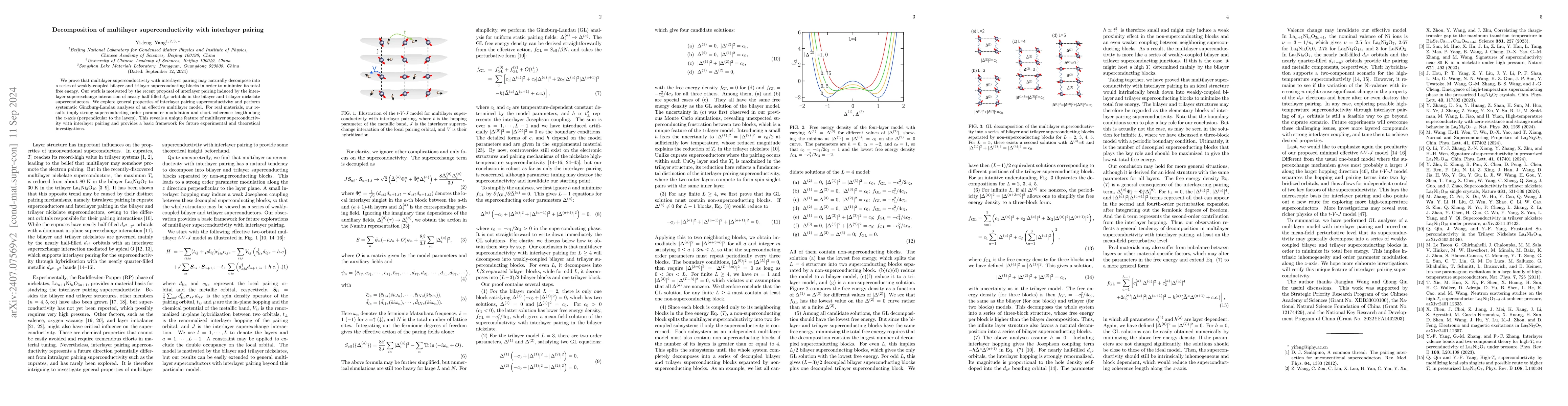 Thumbnail for Decomposition of multilayer superconductivity with interlayer pairing