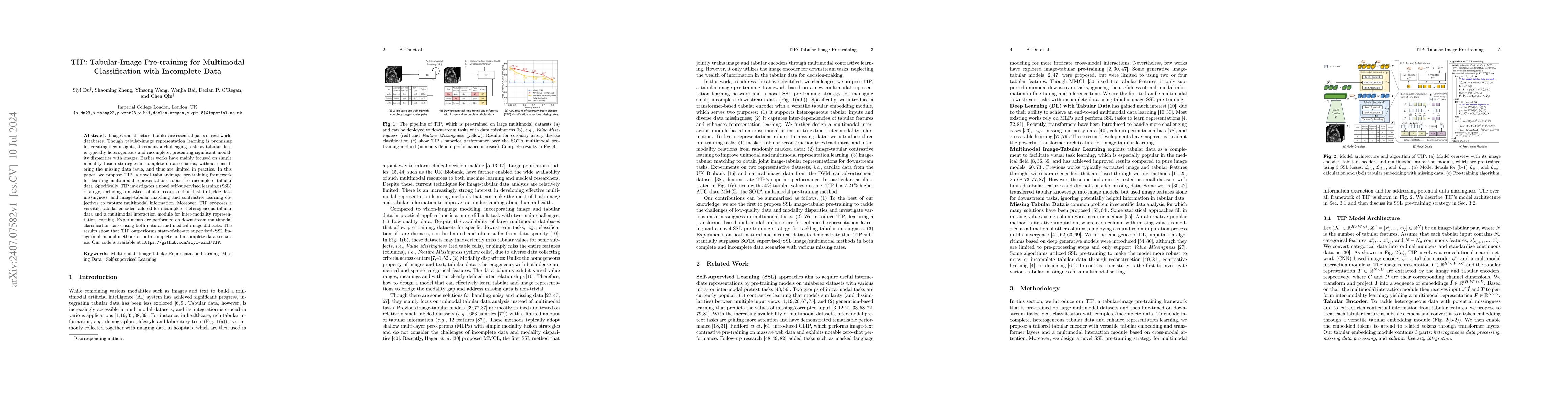 Thumbnail for TIP: Tabular-Image Pre-training for Multimodal Classification with
  Incomplete Data