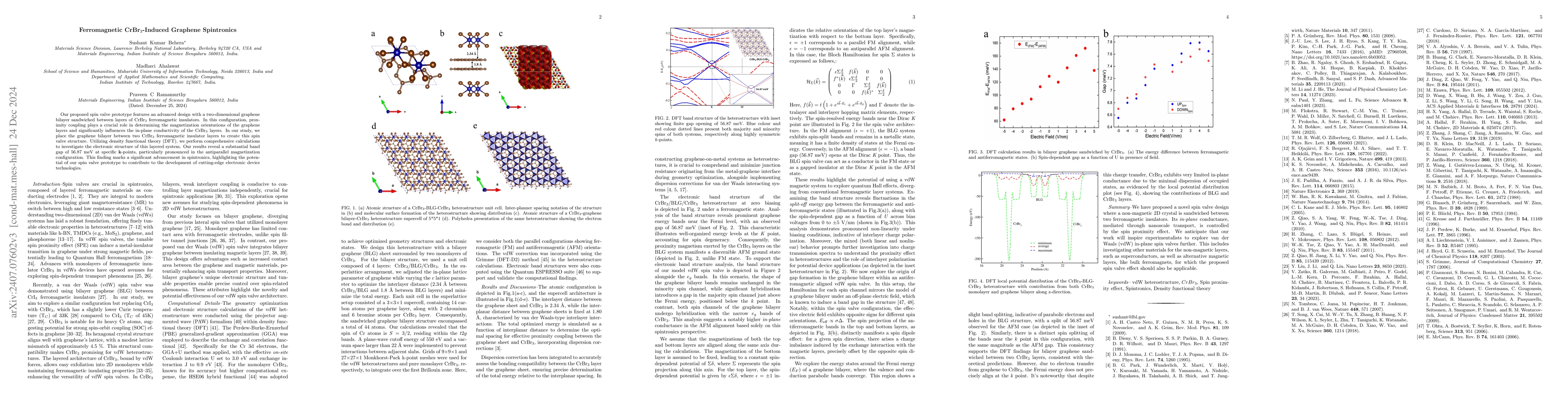 Thumbnail for Ferromagnetic CrBr$_3$-Induced Graphene Spintronics