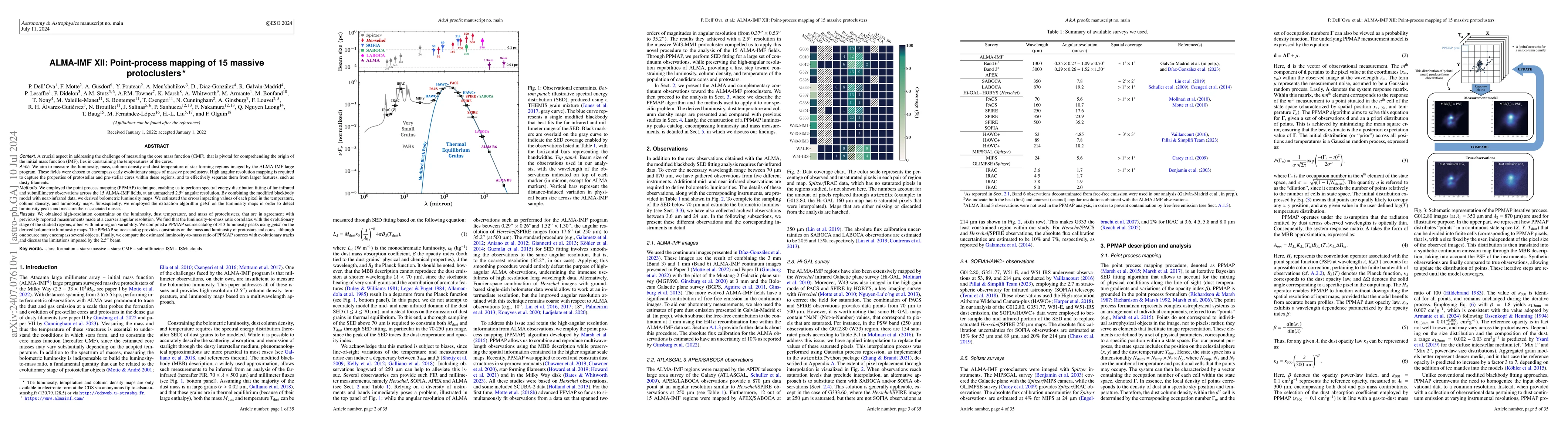 Thumbnail for ALMA-IMF XII: Point-process mapping of 15 massive protoclusters