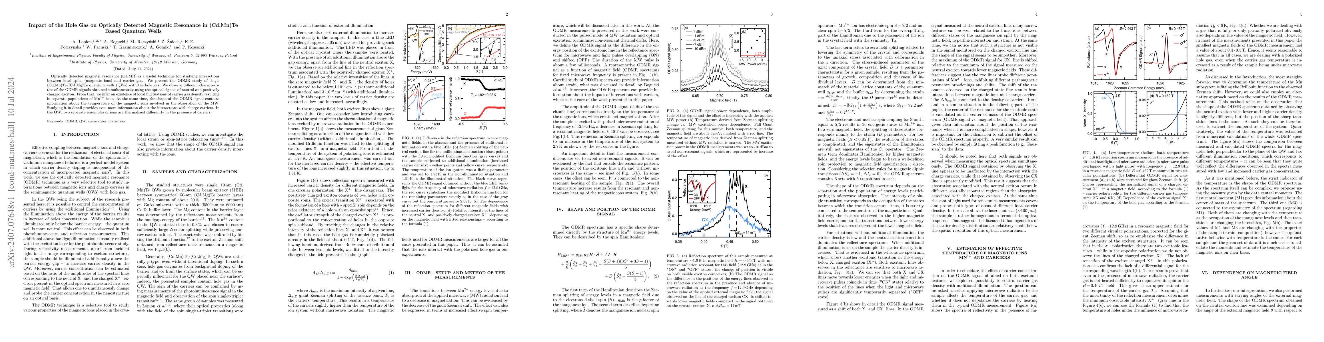 Thumbnail for Impact of the Hole Gas on Optically Detected Magnetic Resonance in
  (Cd,Mn)Te Based Quantum Well