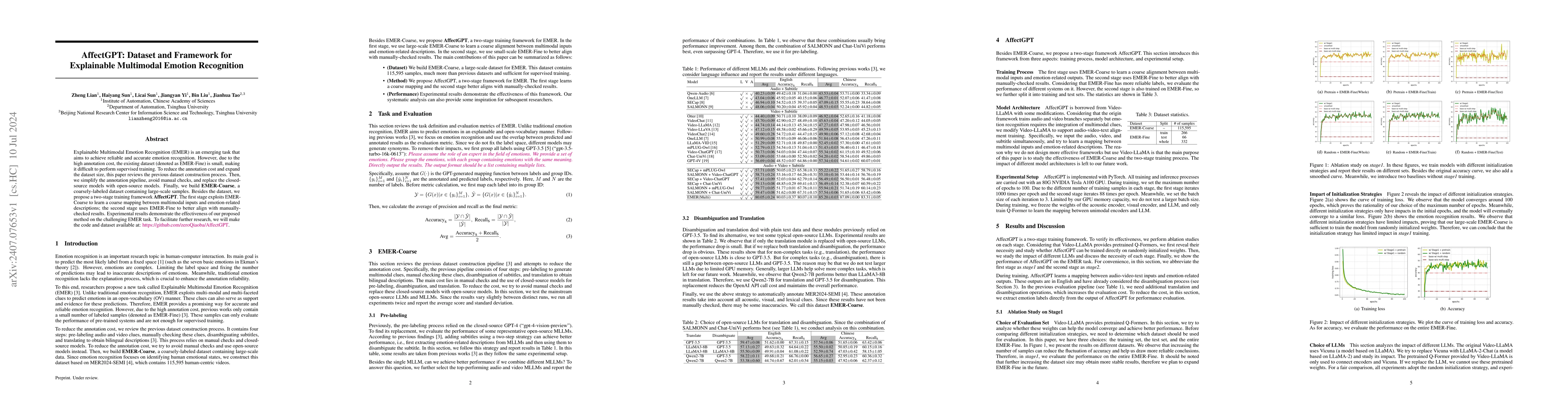 Thumbnail for AffectGPT: Dataset and Framework for Explainable Multimodal Emotion
  Recognition