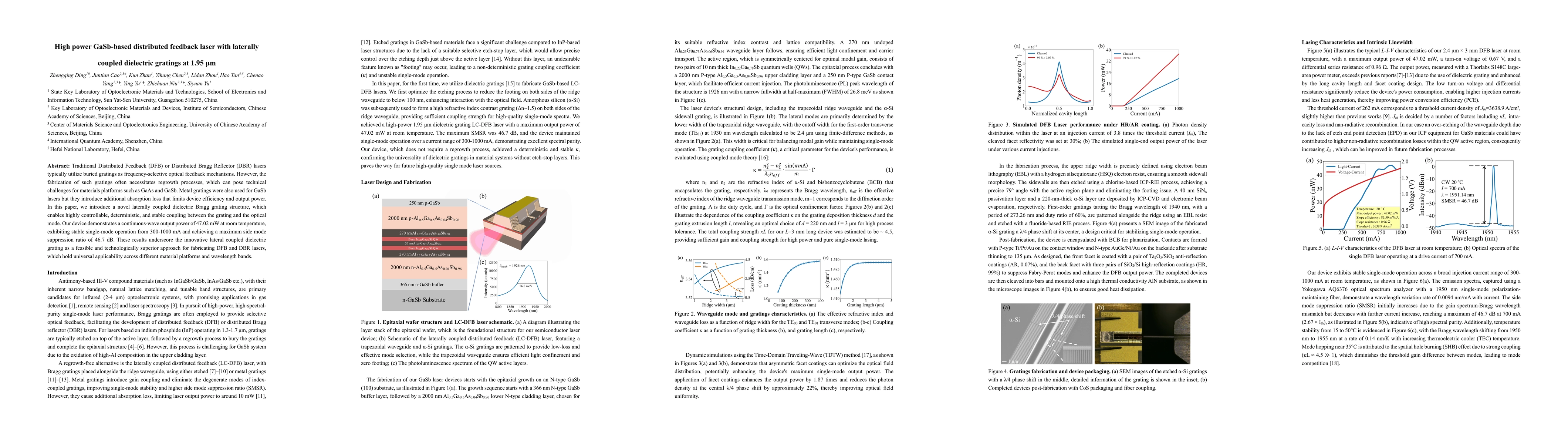 Thumbnail for High power GaSb-based distributed feedback laser with laterally coupled
  dielectric gratings at 1.95μm