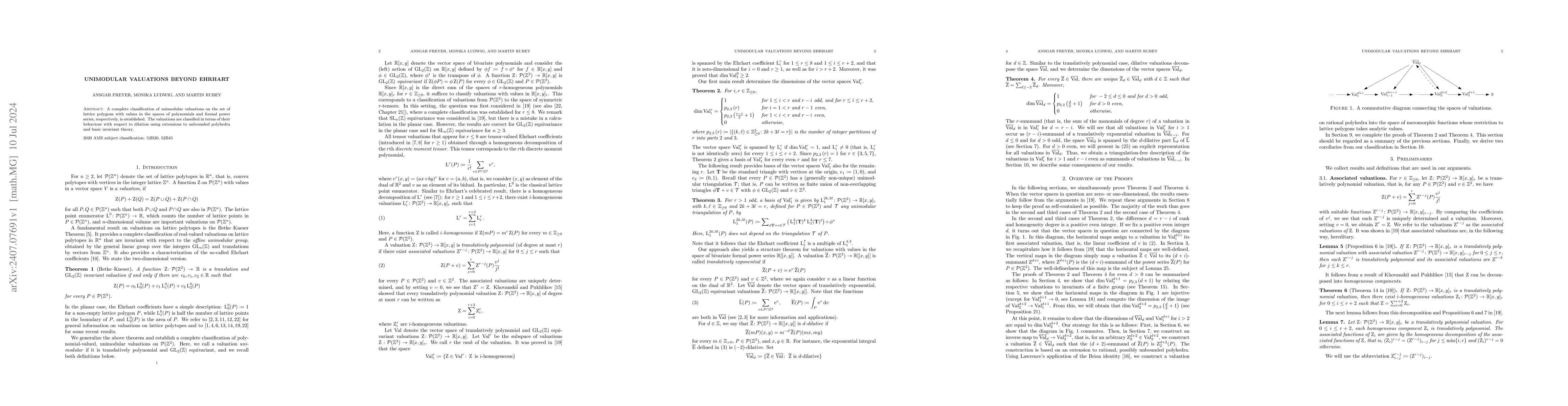 Thumbnail for Unimodular Valuations beyond Ehrhart