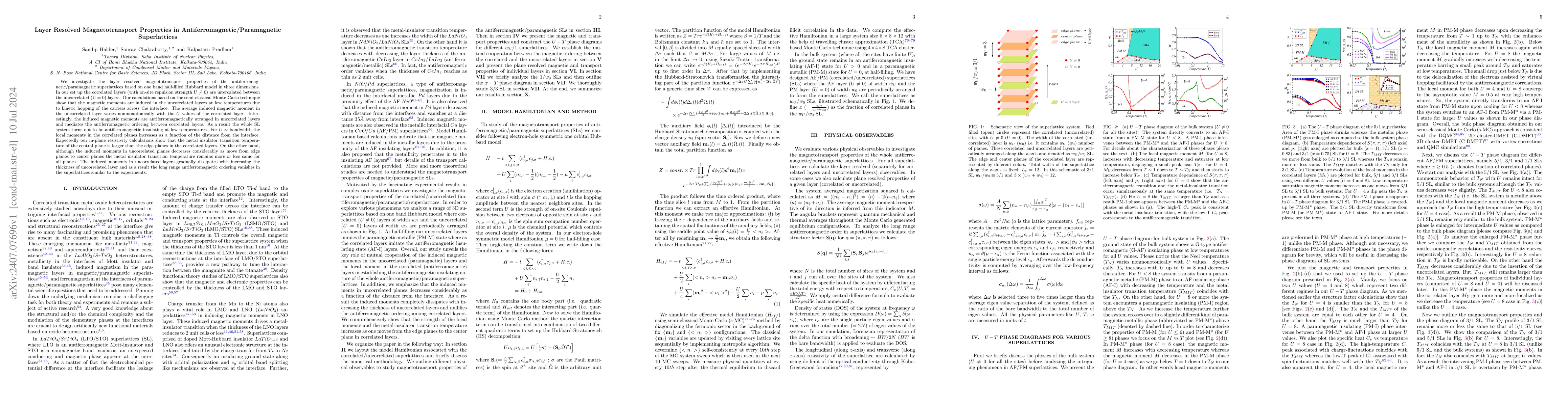 Thumbnail for Layer Resolved Magnetotransport Properties in
  Antiferromagnetic/Paramagnetic Superlattices