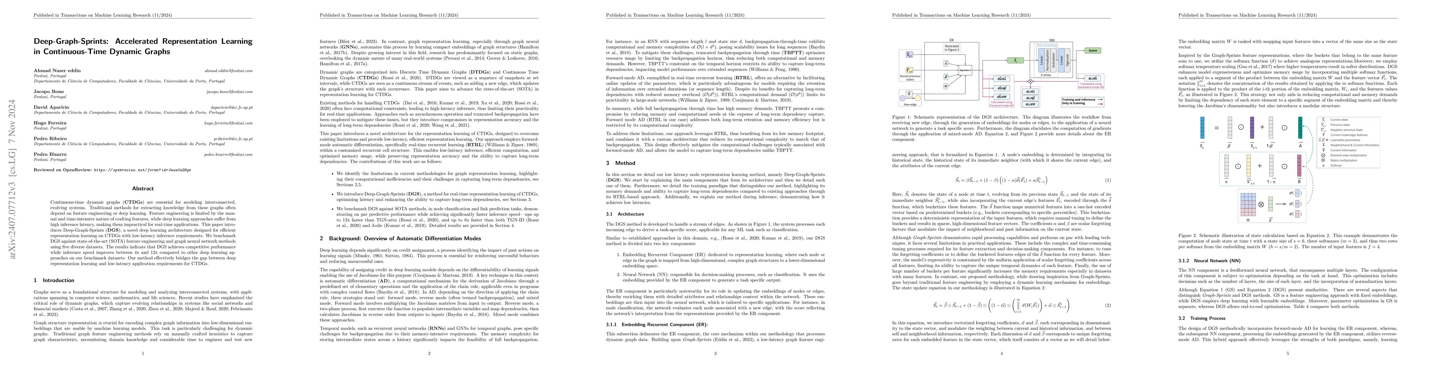 Thumbnail for Deep-Graph-Sprints: Accelerated Representation Learning in
  Continuous-Time Dynamic Graphs