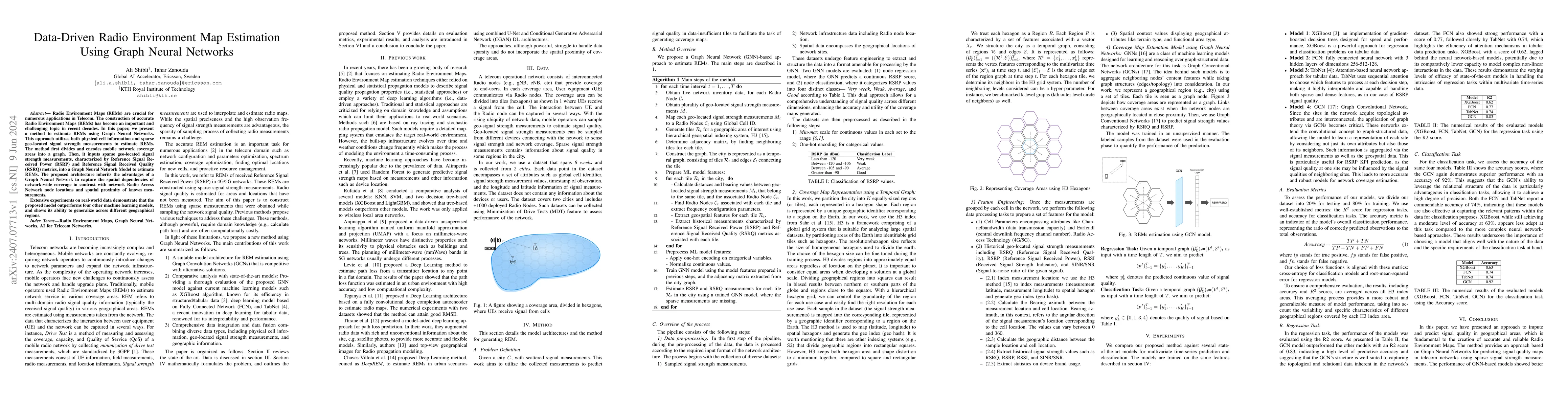 Thumbnail for Data-Driven Radio Environment Map Estimation Using Graph Neural Networks