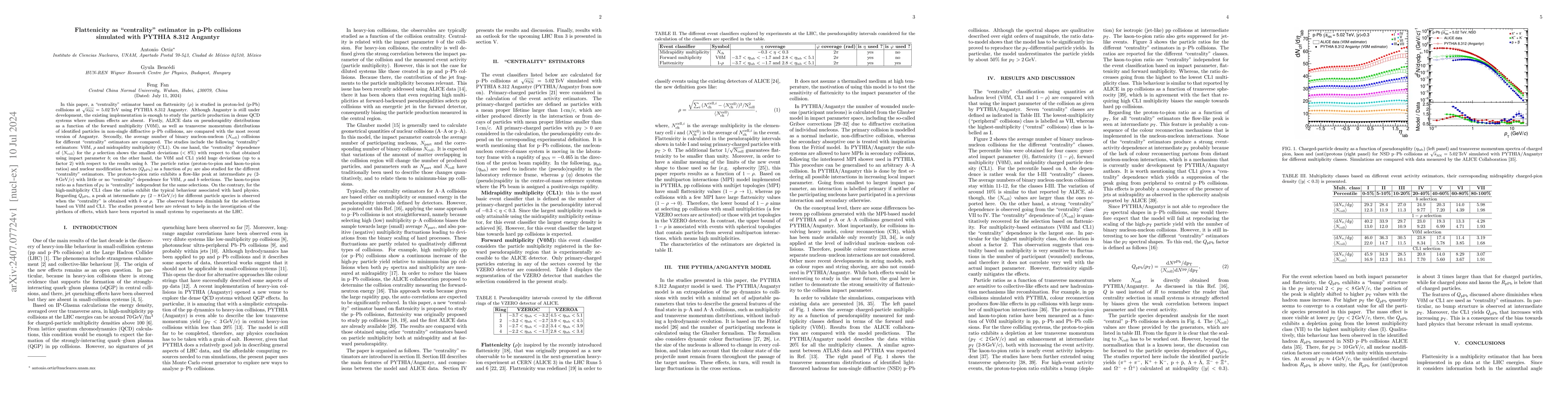 Thumbnail for Flattenicity as "centrality" estimator in p-Pb collisions simulated with
  PYTHIA 8.312 Angantyr