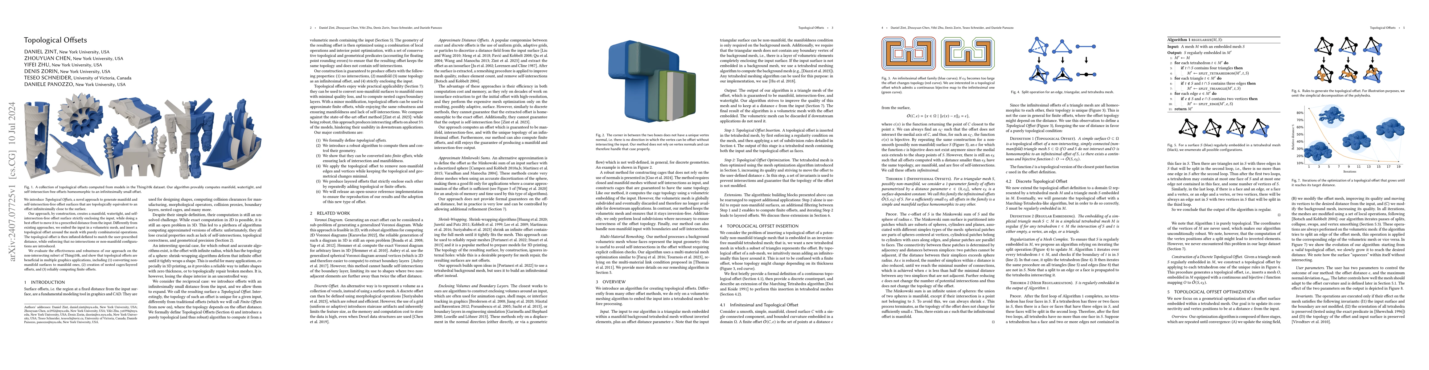 Thumbnail for Topological Offsets