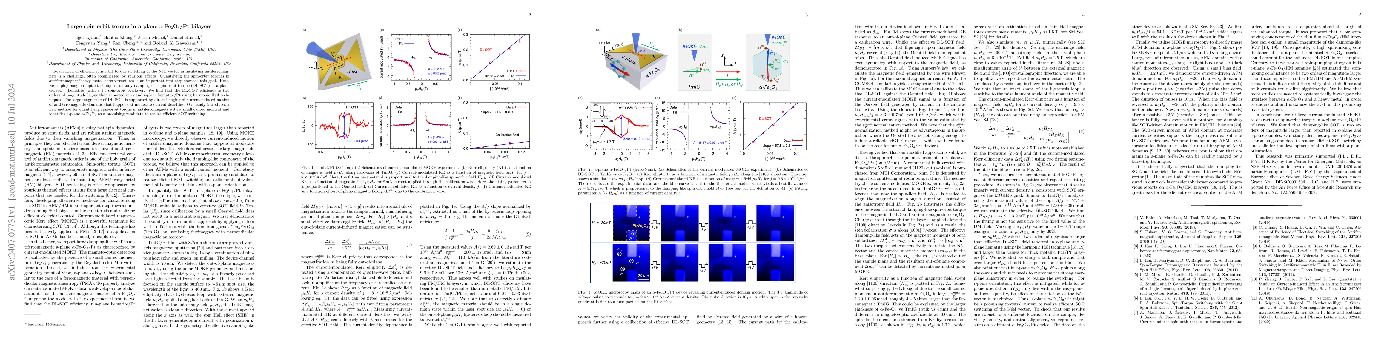 Thumbnail for Large spin-orbit torque in a-plane $α$-Fe$_{2}$O$_{3}$/Pt bilayers