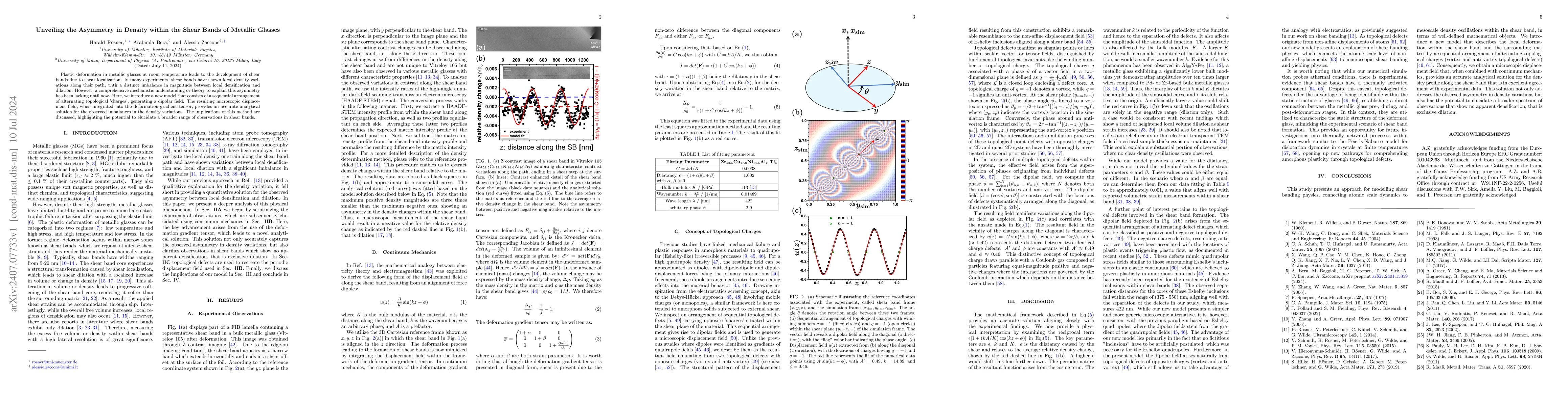 Thumbnail for Unveiling the Asymmetry in Density within the Shear Bands of Metallic
  Glasses