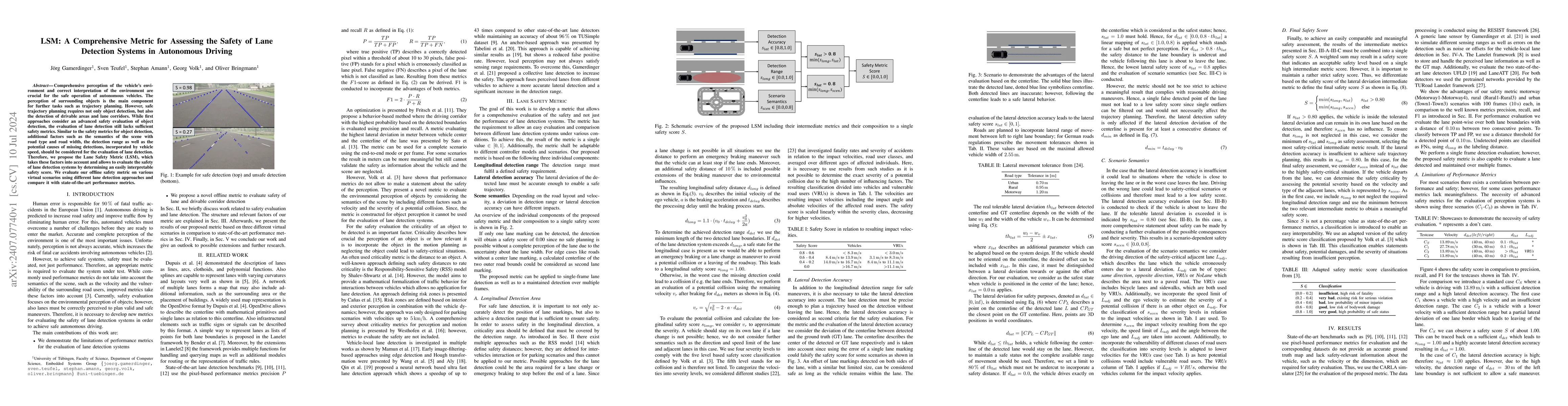 Thumbnail for LSM: A Comprehensive Metric for Assessing the Safety of Lane Detection
  Systems in Autonomous Driving