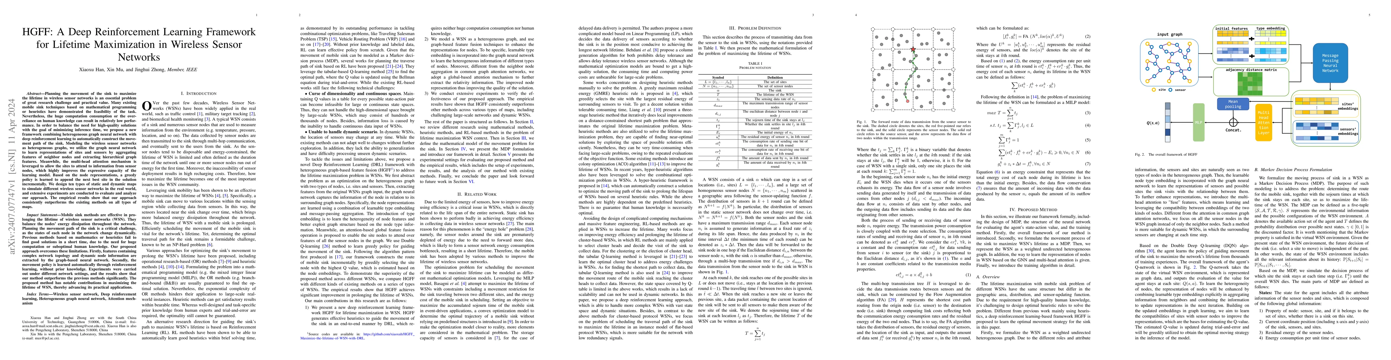 Thumbnail for HGFF: A Deep Reinforcement Learning Framework for Lifetime Maximization
  in Wireless Sensor Networks