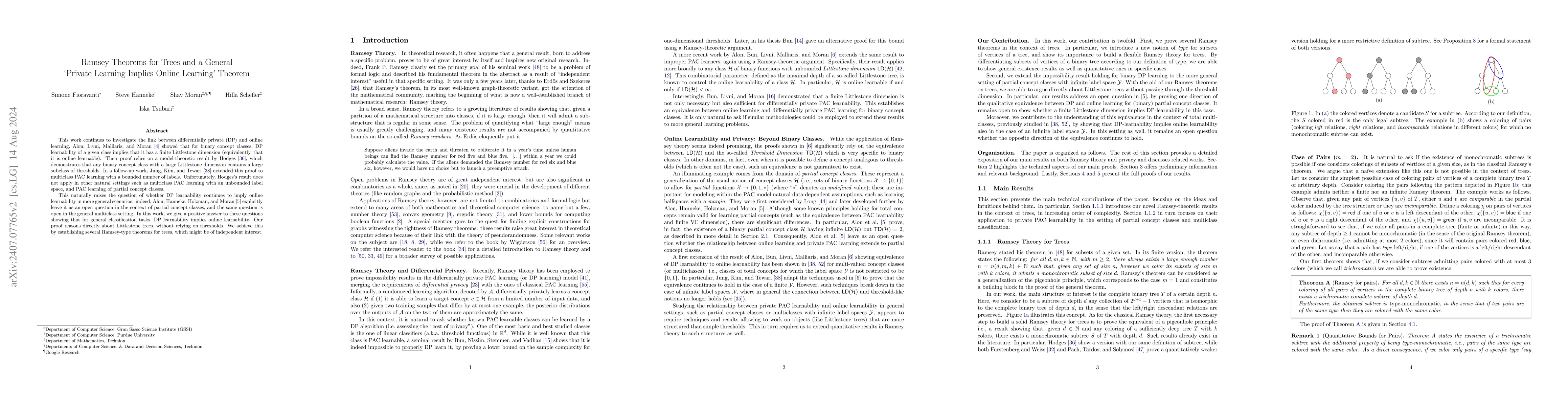 Thumbnail for Ramsey Theorems for Trees and a General 'Private Learning Implies Online
  Learning' Theorem