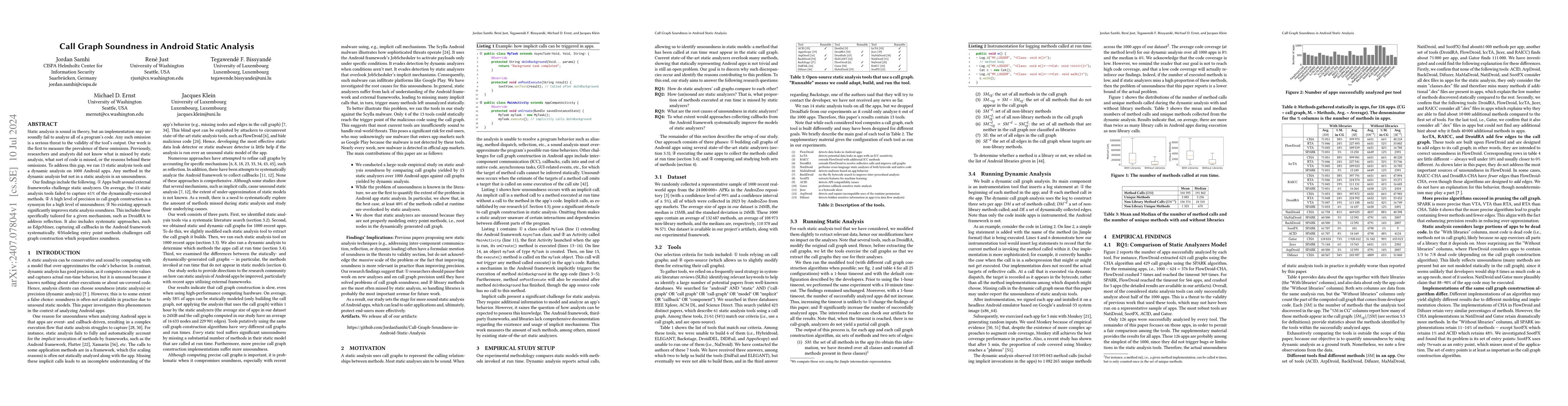 Thumbnail for Call Graph Soundness in Android Static Analysis
