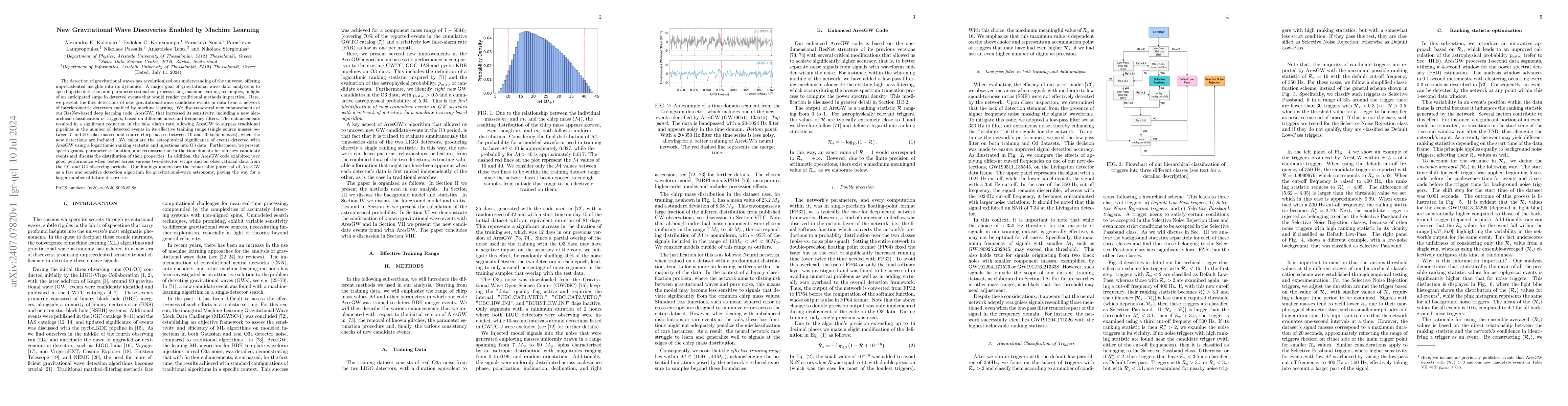 Thumbnail for New Gravitational Wave Discoveries Enabled by Machine Learning