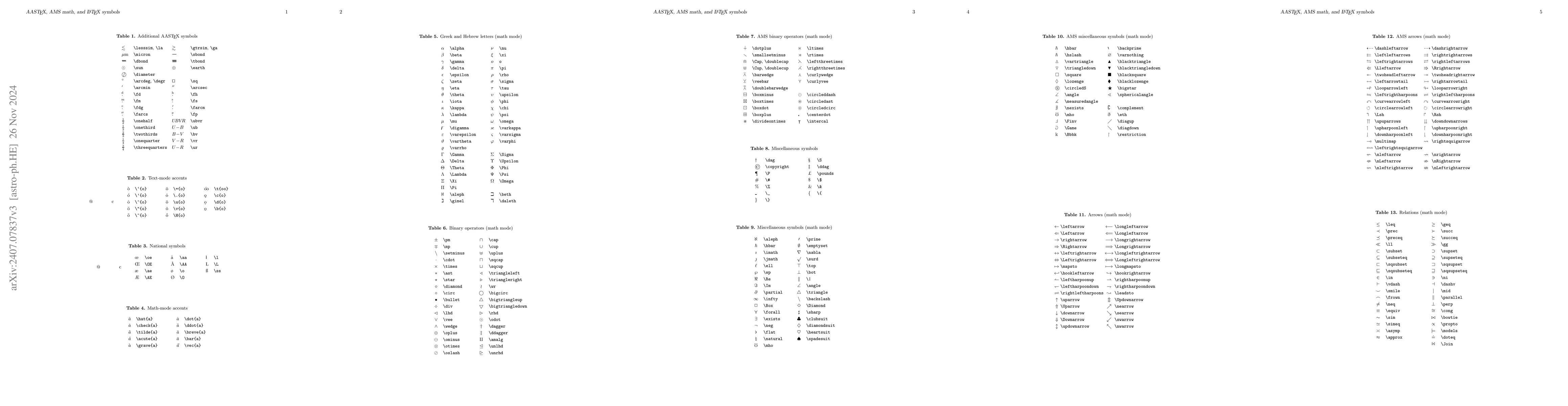 Thumbnail for Probe and Prejudice: Classification of compact objects and model
  comparison using EOS knowledge