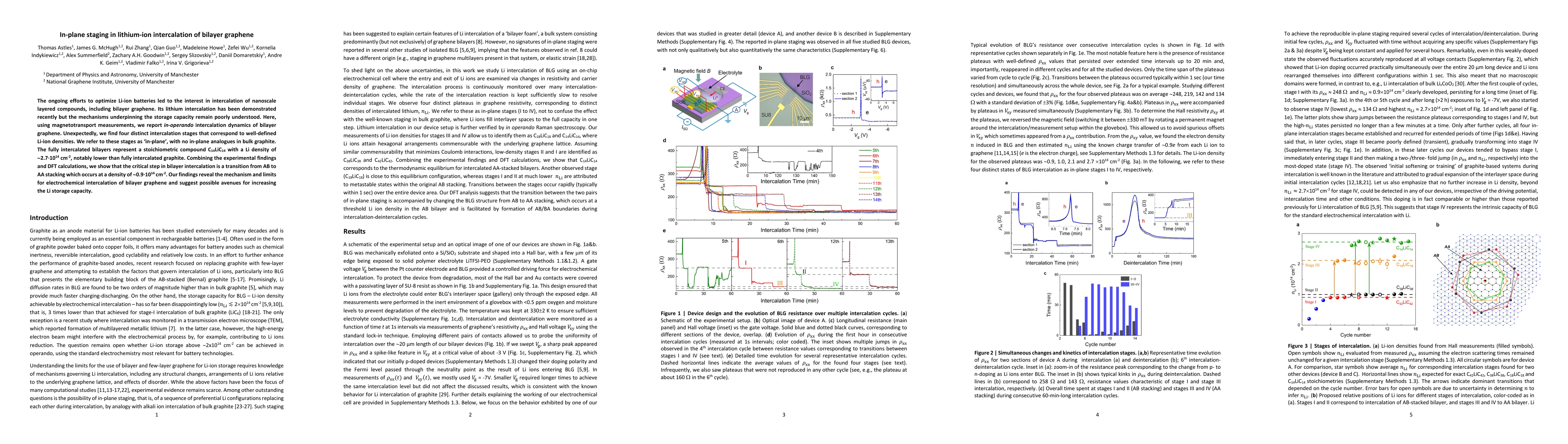 Thumbnail for In-plane staging in lithium-ion intercalation of bilayer graphene