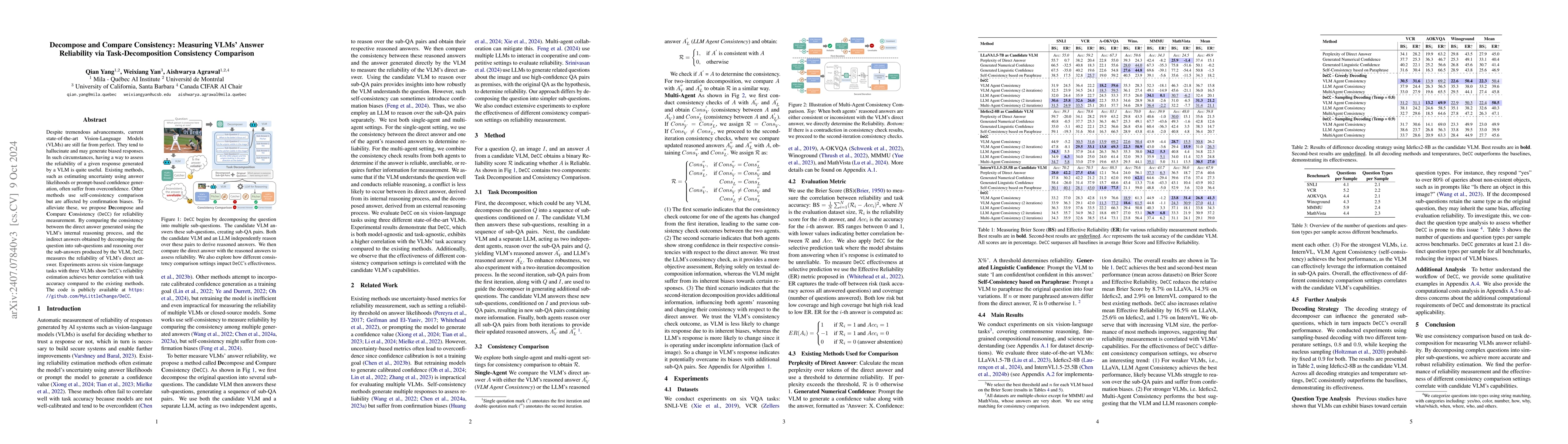 Thumbnail for Decompose and Compare Consistency: Measuring VLMs' Answer Reliability
  via Task-Decomposition Consistency Comparison