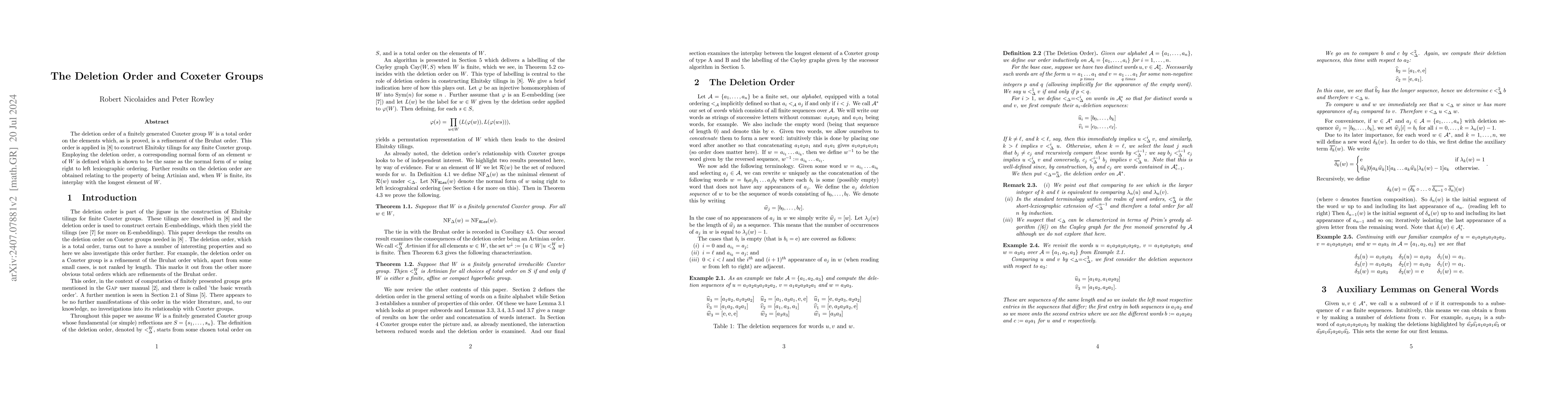 Thumbnail for The Deletion Order and Coxeter Groups
