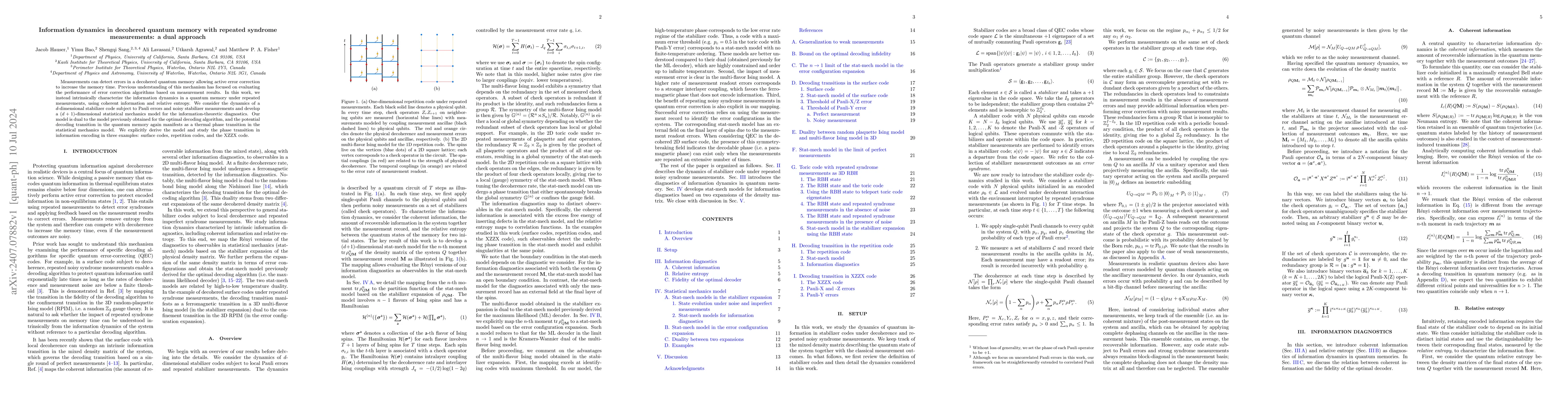 Thumbnail for Information dynamics in decohered quantum memory with repeated syndrome
  measurements: a dual approach