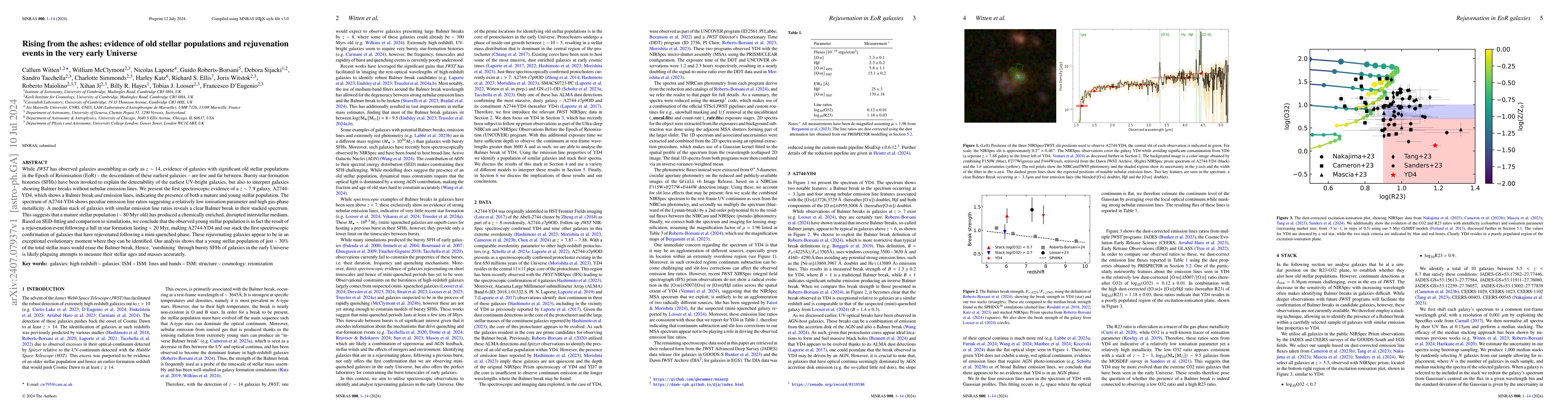 Thumbnail for Rising from the ashes: evidence of old stellar populations and
  rejuvenation events in the very early Universe