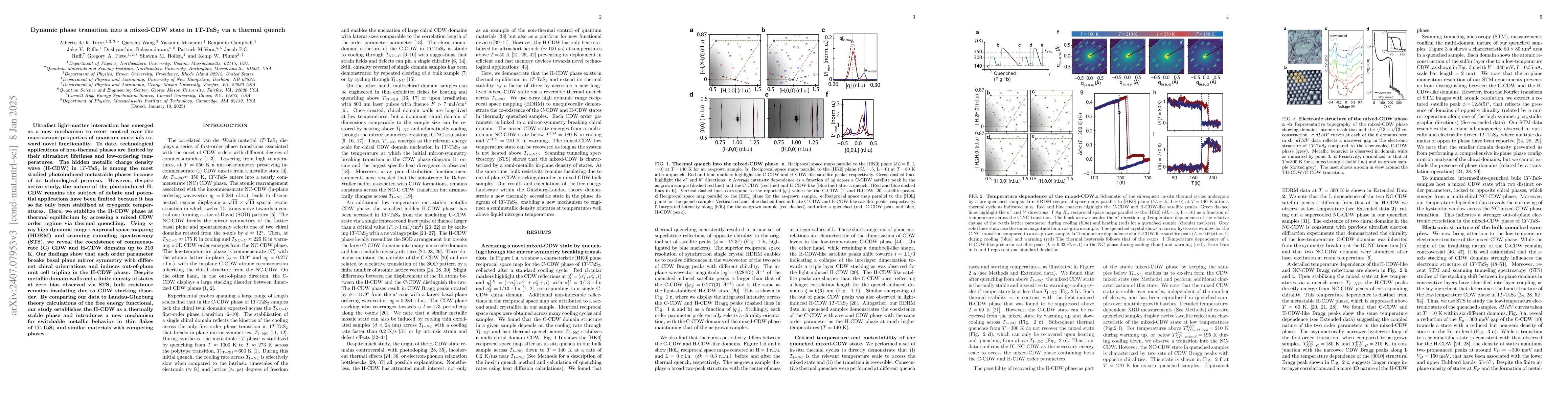 Thumbnail for Dynamic phase transition into a mixed-CDW state in 1$T$-TaS$_2$ via a
  thermal quench