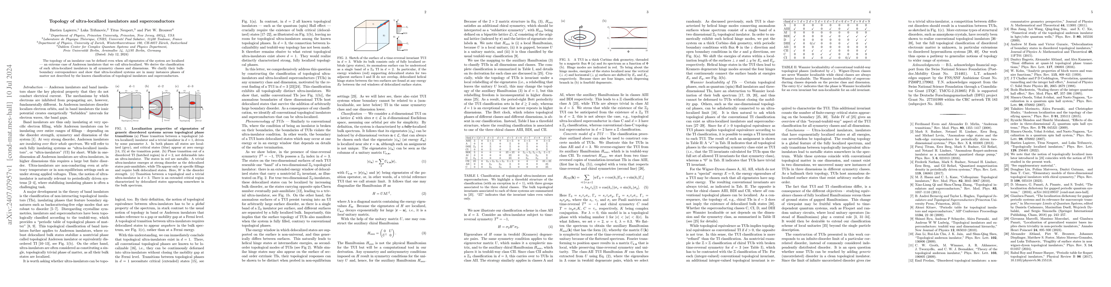 Thumbnail for Topology of ultra-localized insulators and superconductors