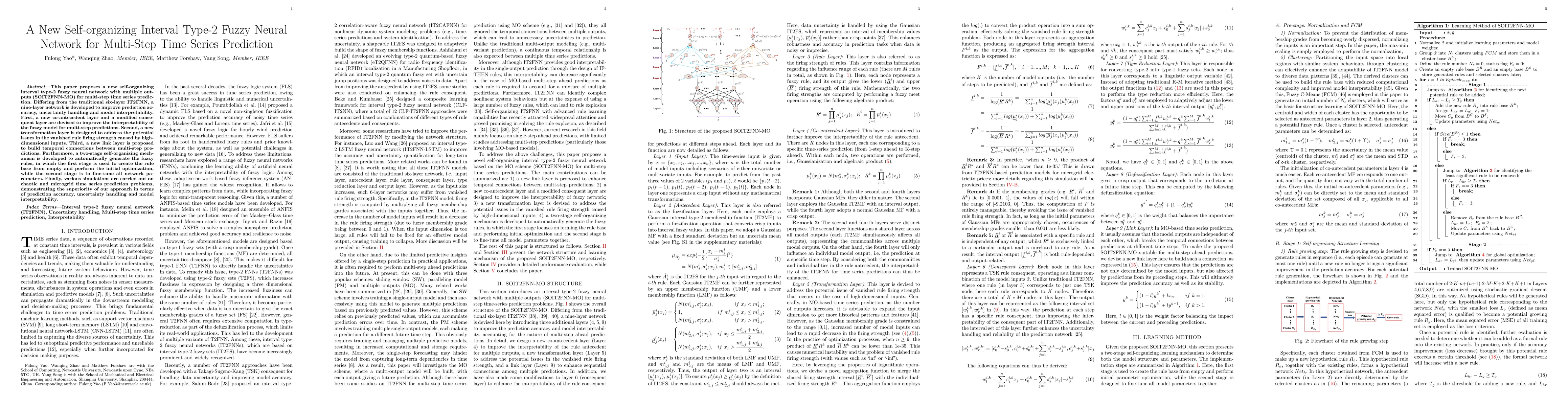 Thumbnail for A New Self-organizing Interval Type-2 Fuzzy Neural Network for
  Multi-Step Time Series Prediction