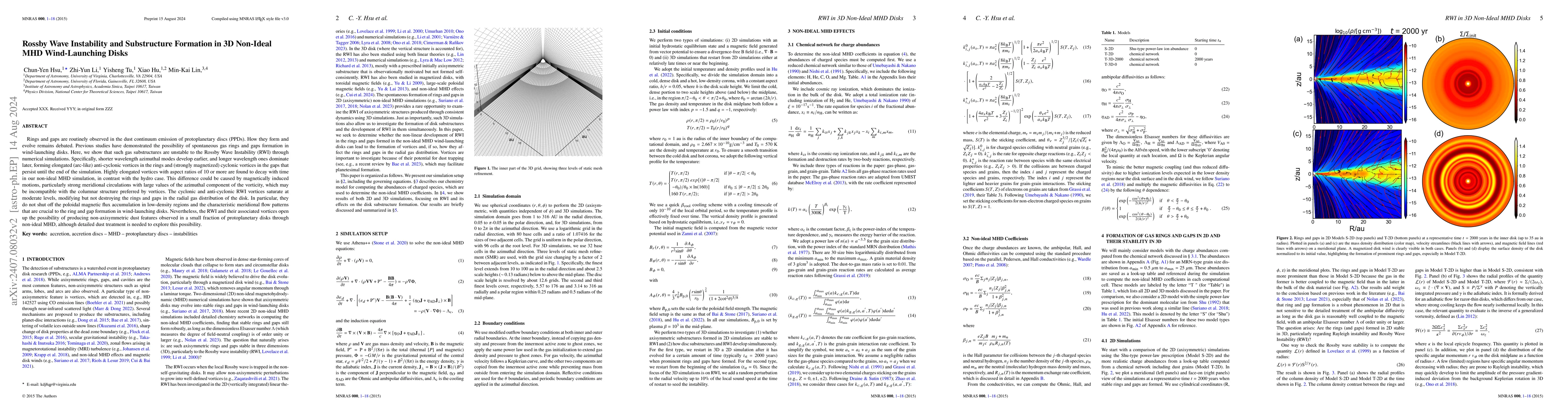 Thumbnail for Rossby Wave Instability and Substructure Formation in 3D Non-Ideal MHD
  Wind-Launching Disks